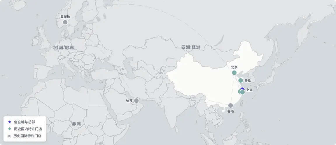 2003年上海创立，加上三家历史上的国际特许门店（2005年奥斯陆、2008年迪拜、2010年香港）——这项出口实验证明，一个中国服务品牌可以把Academy培训的质量跨文化传递出去。