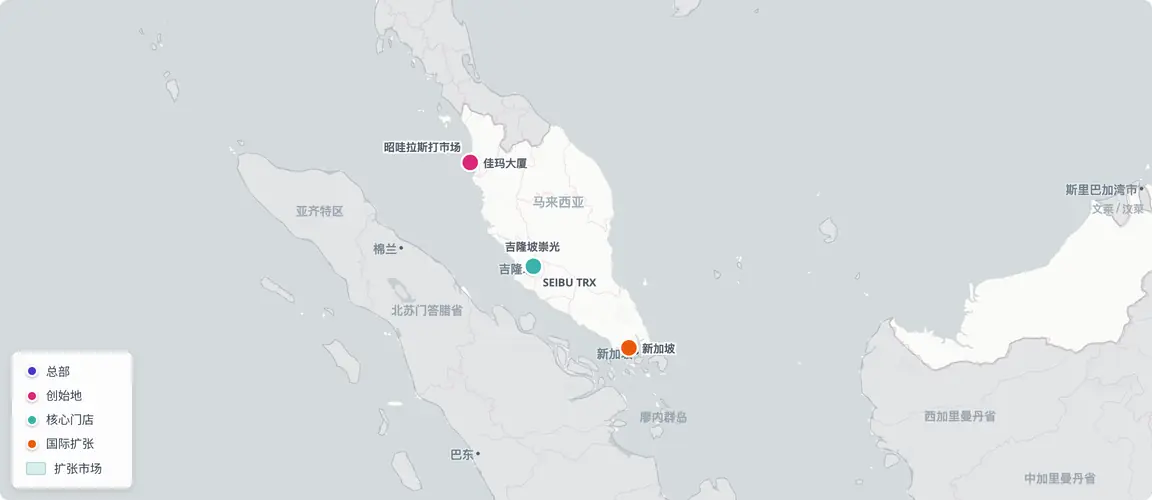 1967年Chowrasta市场→通过四次困境收购整合而成的240家门店（2002年SOGO KL、2023年GCH Retail、2025年新加坡Cold Storage/Giant）。槟城以外每一处节点皆为低价收购，而非自建。