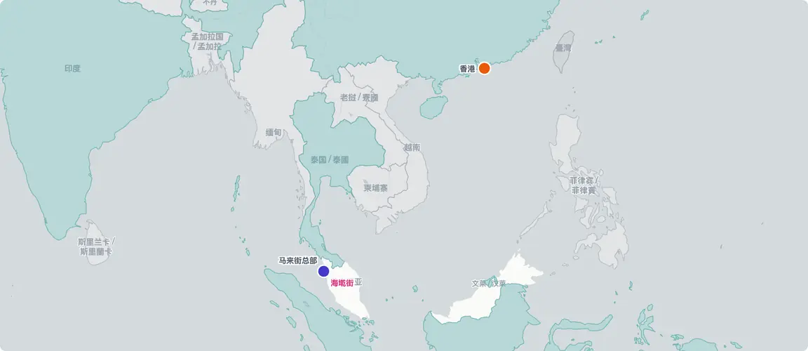 1856年滩街→今日覆盖六个市场的出口网络，以400多家香港超市为支柱。创立时所选址恰处槟城商业中枢，正是为这些贸易航线而立。今日的出口版图，是这一选择的传承。