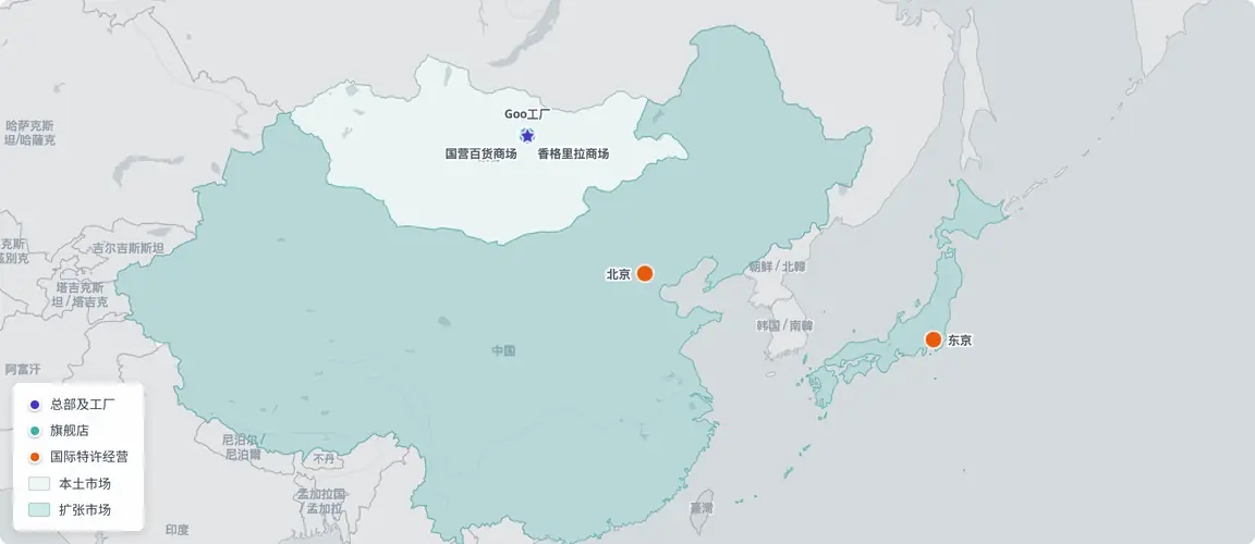从乌兰巴托宿舍到东京、北京特许经营——零资本起步，蒙古有机植物铸就11家门店。