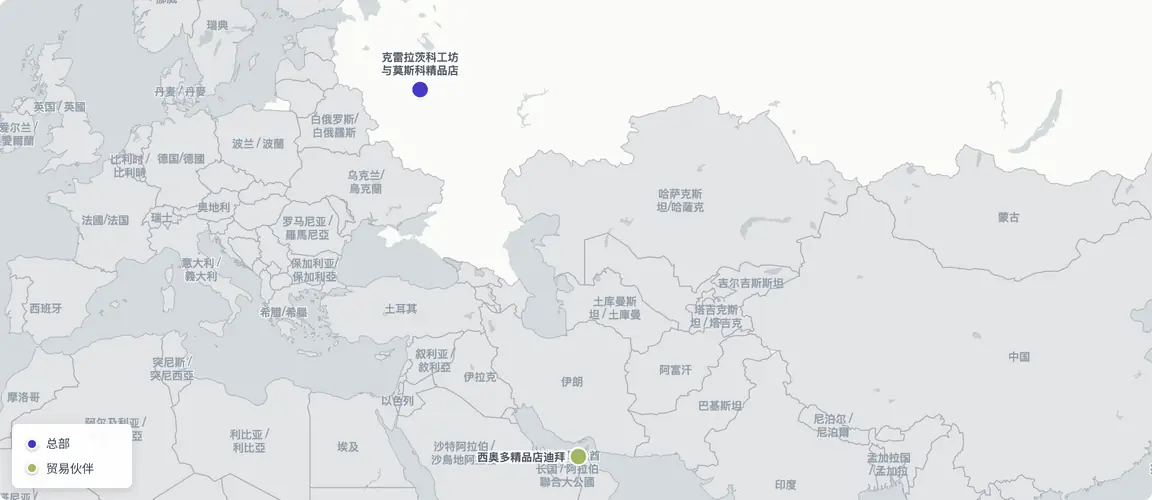 一间工坊、两家莫斯科精品店、一家迪拜合作伙伴——以精准集中取代规模扩张。