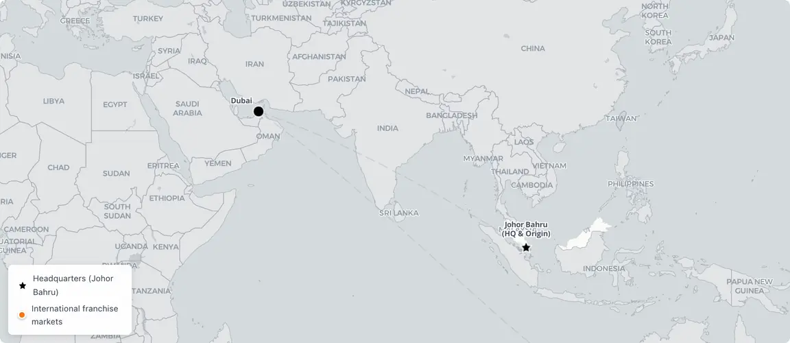 Marrybrown's international footprint: Johor Bahru origin β Gulf hub (Dubai) β 14+ countries across Asia, Africa, and Oceania.