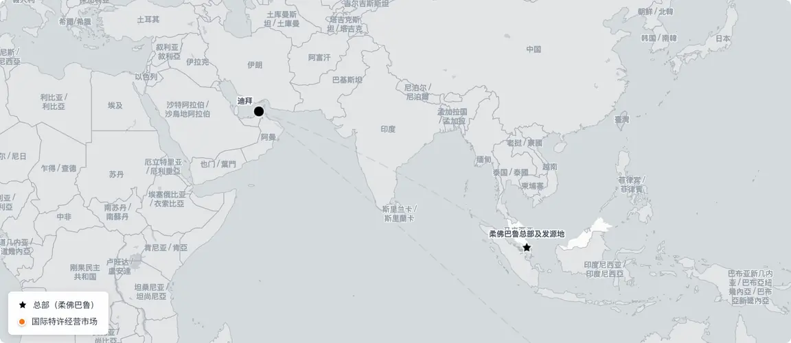 玛利朗国际版图：柔佛巴鲁起源→海湾枢纽（迪拜）→亚非大洋洲14+国家。