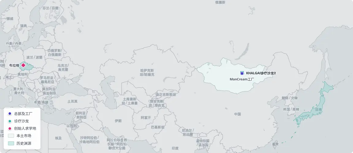布拉格——乌兰巴托——东京：苏联时代化学教育铸就蒙古首位化妆品博士与首次化妆品出口。