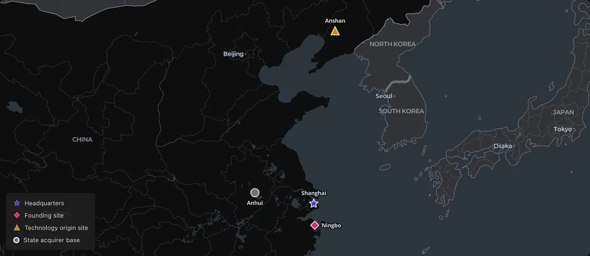 Ningbo origin, Shanghai HQ, Anshan technology β three sites the founder never consolidated, absorbed in 2026 by a state consortium based in a fourth province, Anhui.