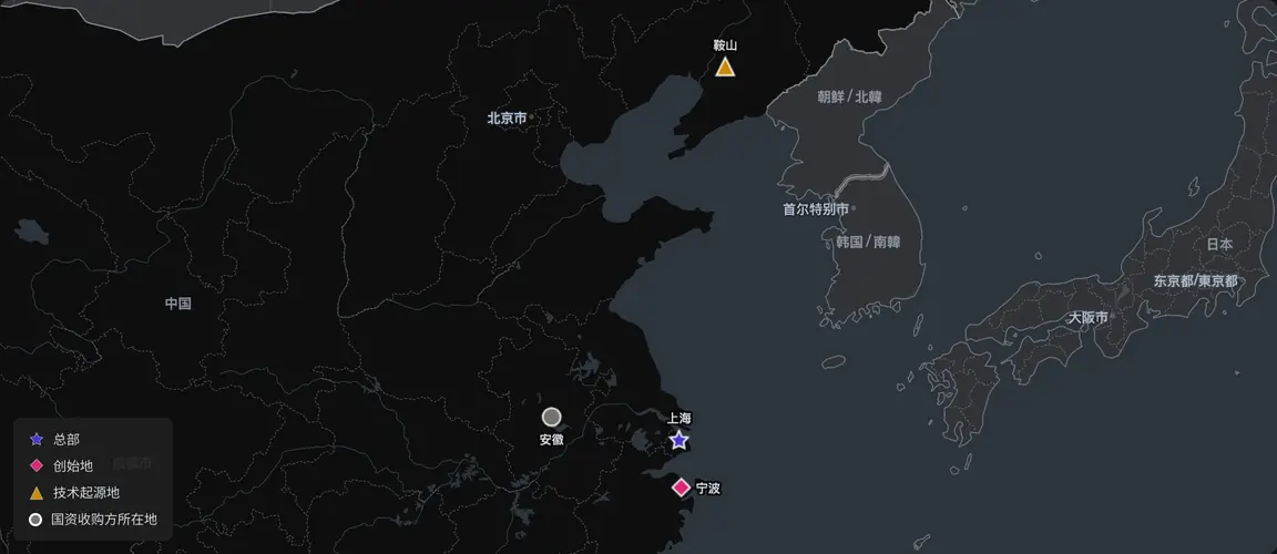 宁波起家、上海总部、鞍山技术——创始人从未真正整合的三地版图, 2026年被第四省安徽的国资财团接盘。