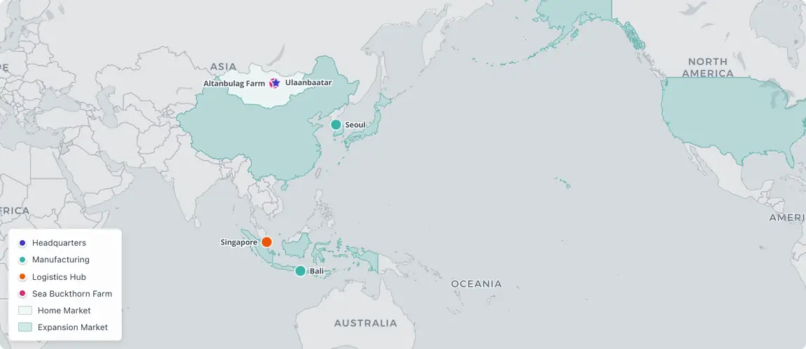 One landlocked farm, four corporate countries — $2.6M across 12 markets engineered around Mongolia's zero ports.