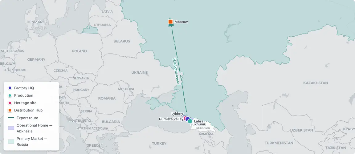 Abkhazia produces, Russia consumes β across a border Georgia does not recognize.
