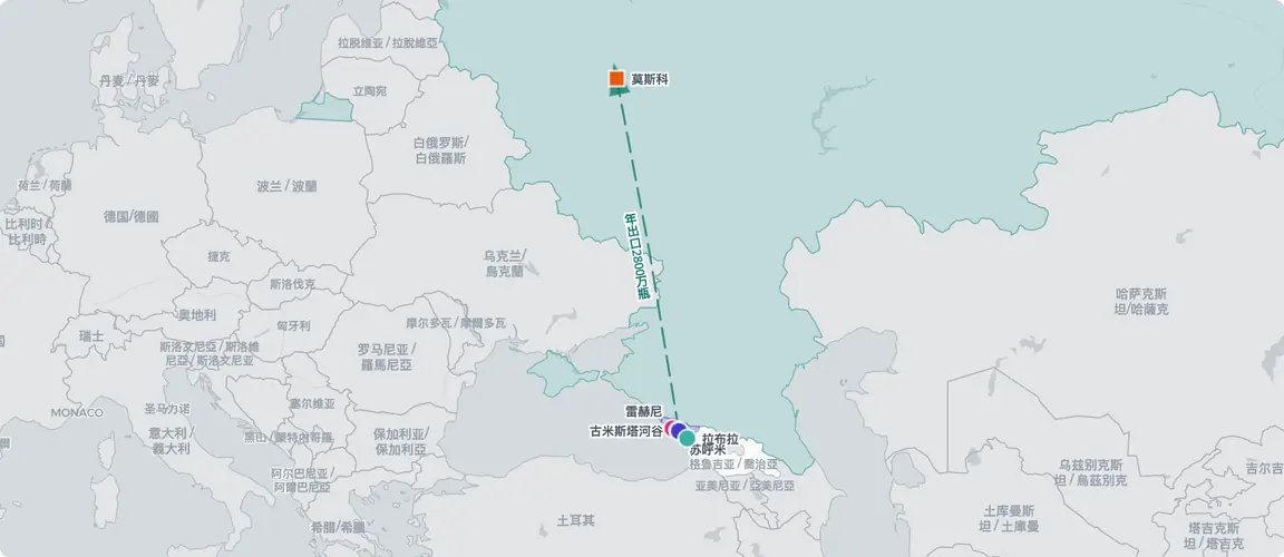 阿布哈兹生产,俄罗斯消费——跨越格鲁吉亚不承认的那条边界。