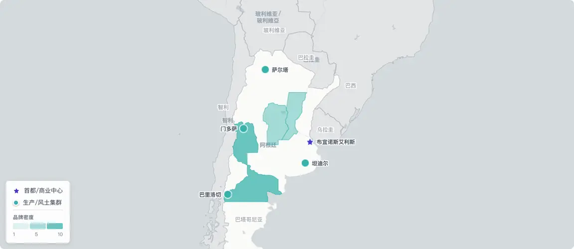 创始人品牌集中于三个极点：布宜诺斯艾利斯的皮革制品与时尚、门多萨的安第斯葡萄酒带、巴里洛切的巴塔哥尼亚巧克力群落。危机淬炼出的创始人，如今正迎来传承节点——而机构买家首次登场，时机恰在此刻。