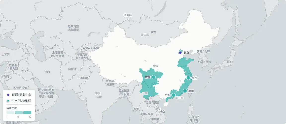 创始人消费品牌沿三条轴线分布——珠三角出口走廊、浙江创业带以及川滇茶酒带——随着两代改革创始人同步进入交接窗口，接班压力同时冲击三条轴线。