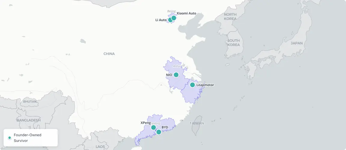 Six founder-owned survivors, four provinces — no single city won the shakeout.