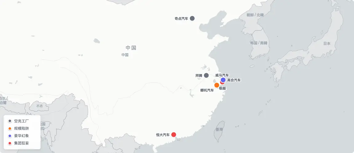 八家倒闭，跨越七省——失败与野心一样广泛分布。