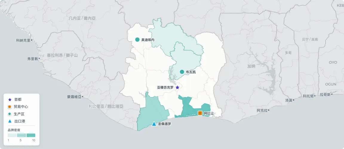 据Brandmine行业测绘,约80%的创始人主导消费企业总部设于阿比让,品牌活动集中于此,而价值链则向北延伸至奥迪埃内和布瓦凯一带的腰果产区,向南通往圣佩德罗的可可与腰果出口门户——每个区域都承载着各自的内战记录与传承动态。