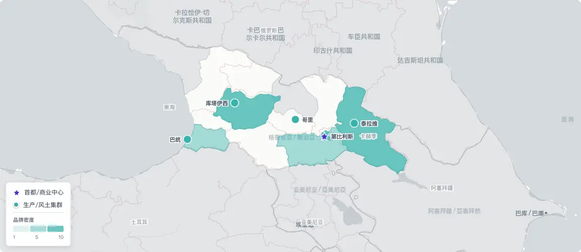 格鲁吉亚创始人经济沿两条轴线展开——第比利斯集中了品牌单价最高的资产，涵盖连锁药房与高端酒店；卡赫季葡萄酒产区则孕育了一批创始人，他们曾熬过2006年俄罗斯禁运，推动品质升级，如今以烈酒出口创历史纪录印证了这条路走对了。