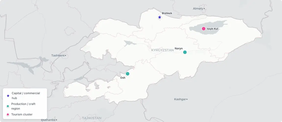 Brand density maps to Bishkek β Osh and Naryn are the unseen supply chain