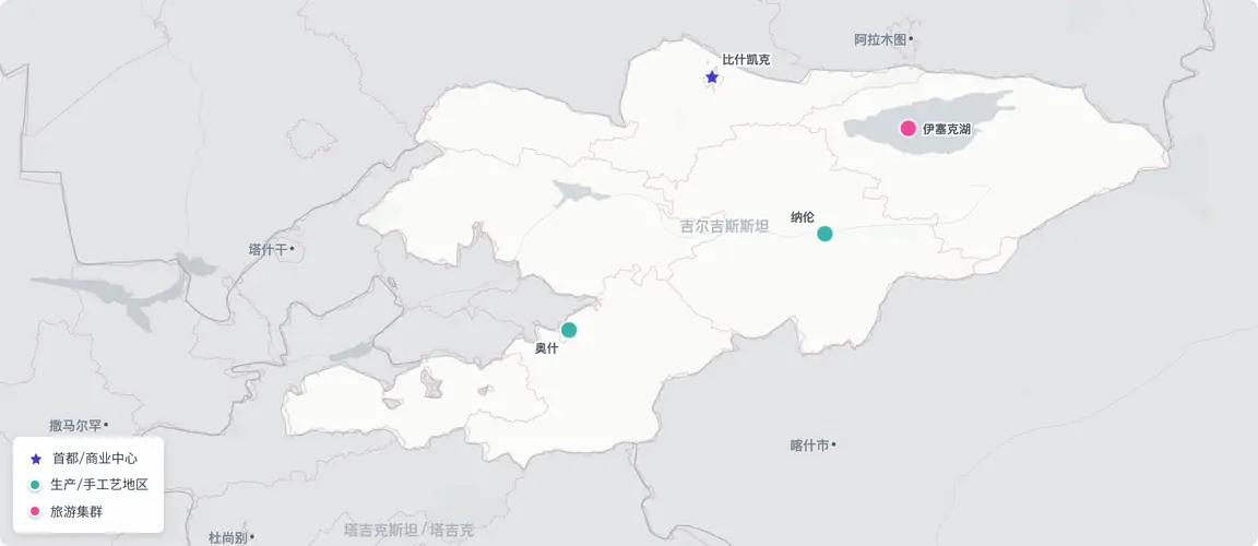品牌密度集中于比什凯克——奥什与纳伦是隐形供应链
