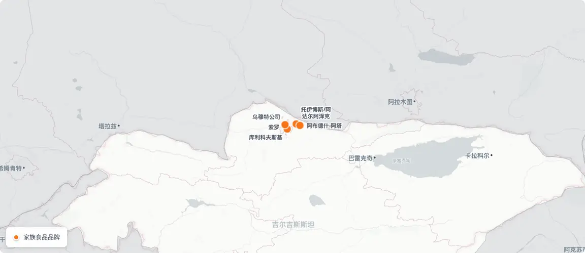 吉尔吉斯食品名牌，皆出比什凯克—楚河一隅。