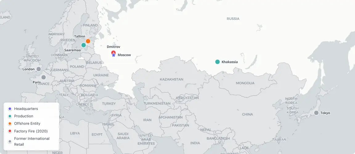 Assets spanning Siberia to London — when trademarks moved to Estonia, dispersal became paralysis.