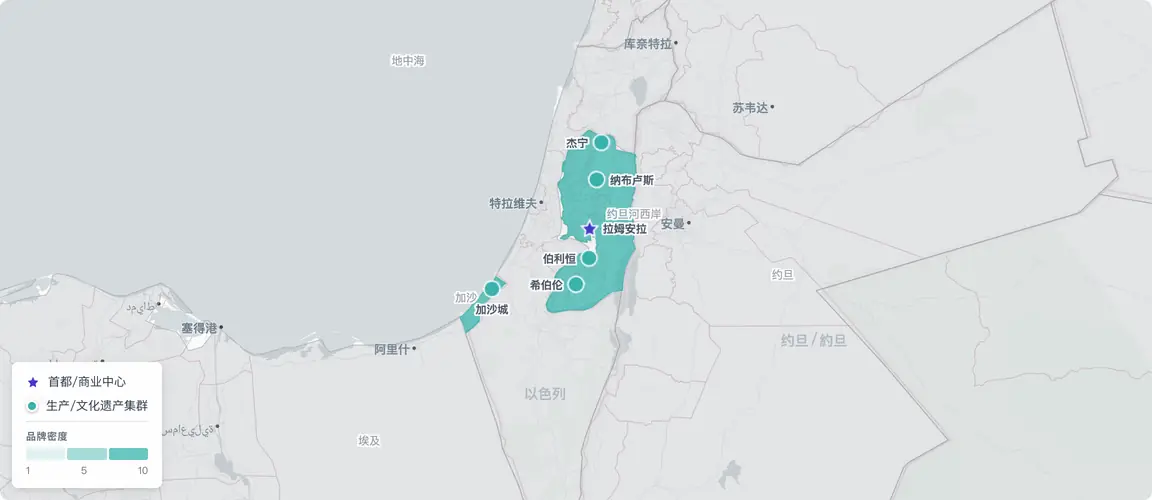 巴勒斯坦创始人地图将纳布卢斯深厚的工业传统——数百年历史的橄榄油皂生产与农产品出口——与拉姆安拉奥斯陆协议后形成的商业首都功能相对照；在机构资本从未涉足的市场中，穿越检查站维持品牌连续性是最核心的运营约束。