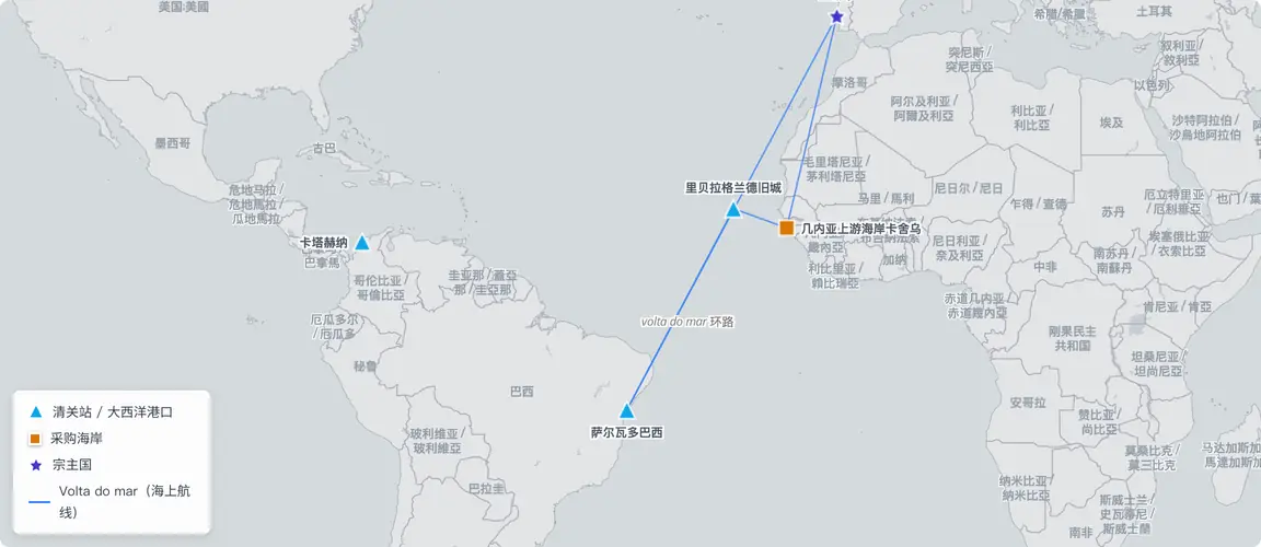 大西洋航路曾绕不开的岛屿，直到航路改走直线。