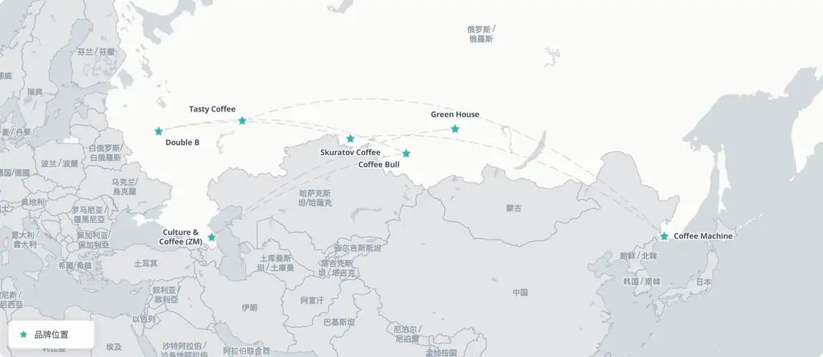五地一业,故事不止莫斯科。