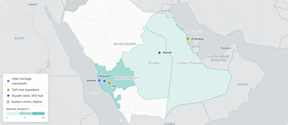 Three provinces hold the sector. Four clusters tell what each does.