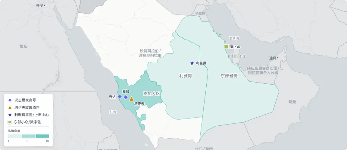 三省四地,构成一业。