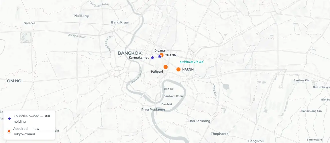 Built here, sold from here — two founders still holding.