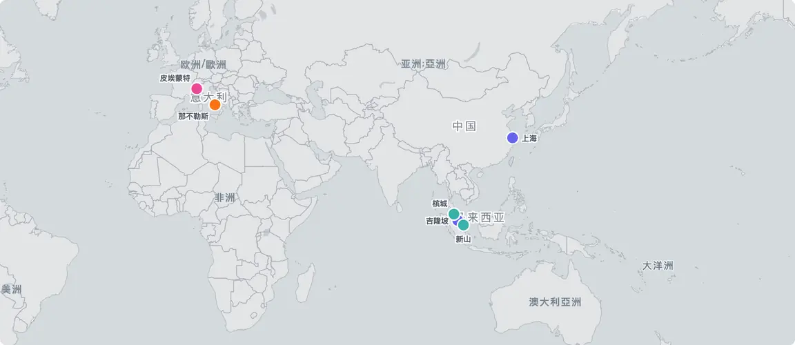 吉隆坡与上海,相隔二十年,毫无协调——两位意大利创始人独立摸索出同一套策略:以欧洲食材进口作为餐厅背后的真正商业逻辑。